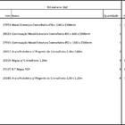 Closet Araras, Guarda Roupas Aberto Industrial Com 21 Peças P