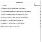 Closet Araras, Guarda Roupas Aberto Industrial Com 21 Peças P