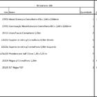 Closet Araras, Guarda Roupas Aberto Industrial Com 22 Peças B