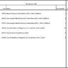 Closet Araras, Guarda Roupas Aberto Industrial Com 22 Peças P