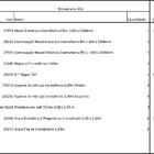 Closet Araras, Guarda Roupas Aberto Industrial Com 22 Peças P