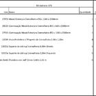 Closet Araras, Guarda Roupas Aberto Industrial Com 22 Peças P