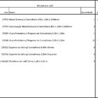 Closet Araras, Guarda Roupas Aberto Industrial Com 23 Peças B