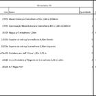 Closet Araras, Guarda Roupas Aberto Industrial Com 23 Peças B