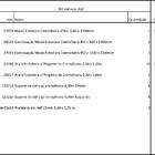 Closet Araras, Guarda Roupas Aberto Industrial Com 23 Peças B