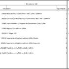 Closet Araras, Guarda Roupas Aberto Industrial Com 23 Peças B