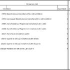 Closet Araras, Guarda Roupas Aberto Industrial Com 23 Peças P