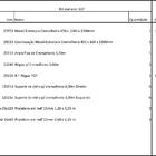 Closet Araras, Guarda Roupas Aberto Industrial Com 23 Peças P