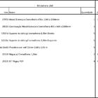 Closet Araras, Guarda Roupas Aberto Industrial Com 23 Peças P