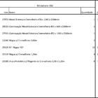 Closet Araras, Guarda Roupas Aberto Industrial Com 23 Peças P