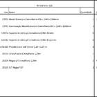 Closet Araras, Guarda Roupas Aberto Industrial Com 24 Peças B