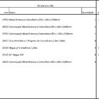 Closet Araras, Guarda Roupas Aberto Industrial Com 24 Peças P