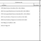 Closet Araras, Guarda Roupas Aberto Industrial Com 24 Peças P