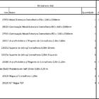 Closet Araras, Guarda Roupas Aberto Industrial Com 25 Peças B