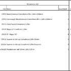 Closet Araras, Guarda Roupas Aberto Industrial Com 25 Peças P