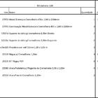 Closet Araras, Guarda Roupas Aberto Industrial Com 27 Peças B