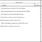 Closet Araras, Guarda Roupas Aberto Industrial Com 27 Peças B