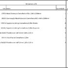 Closet Araras, Guarda Roupas Aberto Industrial Com 27 Peças B