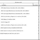 Closet Araras, Guarda Roupas Aberto Industrial Com 28 Peças B