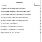 Closet Araras, Guarda Roupas Aberto Industrial Com 28 Peças B