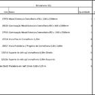 Closet Araras, Guarda Roupas Aberto Industrial Com 28 Peças P