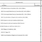 Closet Araras, Guarda Roupas Aberto Industrial Com 29 Peças B