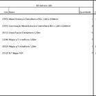 Closet Araras, Guarda Roupas Aberto Industrial Com 29 Peças P