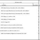 Closet Araras, Guarda Roupas Aberto Industrial Com 30 Peças B