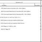 Closet Araras, Guarda Roupas Aberto Industrial Com 30 Peças B