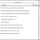 Closet Araras, Guarda Roupas Aberto Industrial Com 30 Peças B