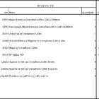 Closet Araras, Guarda Roupas Aberto Industrial Com 31 Peças B