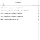 Closet Araras, Guarda Roupas Aberto Industrial Com 32 Peças B