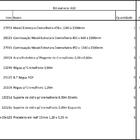 Closet Araras, Guarda Roupas Aberto Industrial Com 32 Peças B