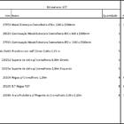 Closet Araras, Guarda Roupas Aberto Industrial Com 34 Peças B