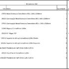 Closet Araras, Guarda Roupas Aberto Industrial Com 34 Peças B