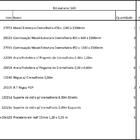 Closet Araras, Guarda Roupas Aberto Industrial Com 34 Peças P