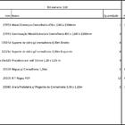 Closet Araras, Guarda Roupas Aberto Industrial Com 35 Peças B