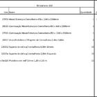 Closet Araras, Guarda Roupas Aberto Industrial Com 35 Peças P