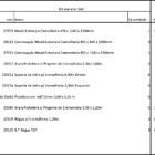 Closet Araras, Guarda Roupas Aberto Industrial Com 36 Peças B