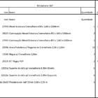 Closet Araras, Guarda Roupas Aberto Industrial Com 36 Peças P