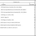 Closet Araras, Guarda Roupas Aberto Industrial Com 36 Peças P