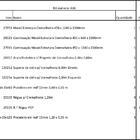 Closet Araras, Guarda Roupas Aberto Industrial Com 37 Peças B