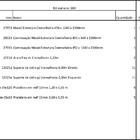 Closet Araras, Guarda Roupas Aberto Industrial Com 38 Peças B