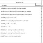 Closet Araras, Guarda Roupas Aberto Industrial Com 38 Peças B