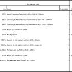 Closet Araras, Guarda Roupas Aberto Industrial Com 38 Peças P