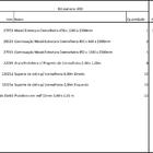 Closet Araras, Guarda Roupas Aberto Industrial Com 38 Peças P