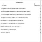 Closet Araras, Guarda Roupas Aberto Industrial Com 38 Peças P