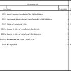 Closet Araras, Guarda Roupas Aberto Industrial Com 39 Peças P