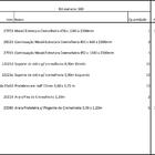 Closet Araras, Guarda Roupas Aberto Industrial Com 42 Peças B