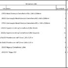 Closet Araras, Guarda Roupas Aberto Industrial Com 42 Peças P